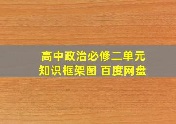 高中政治必修二单元知识框架图 百度网盘